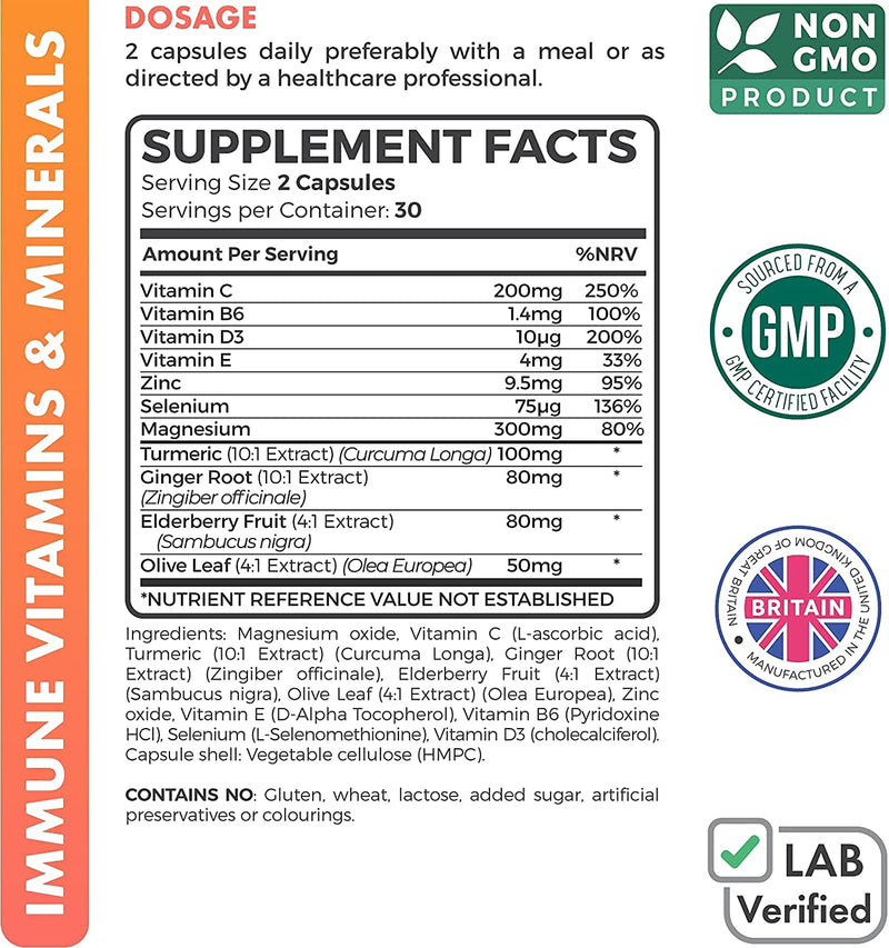 recommend taking 2 capsules per day with food. 30 servings per container.  non-GMO, made in the UK